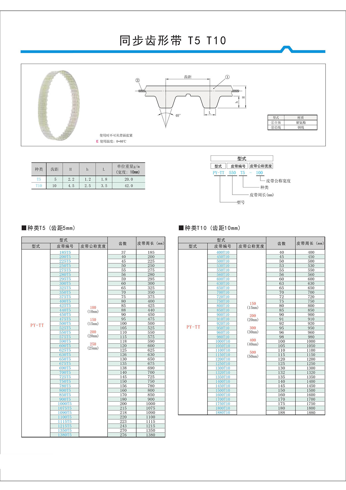 同步齿形带T5、T10.jpg