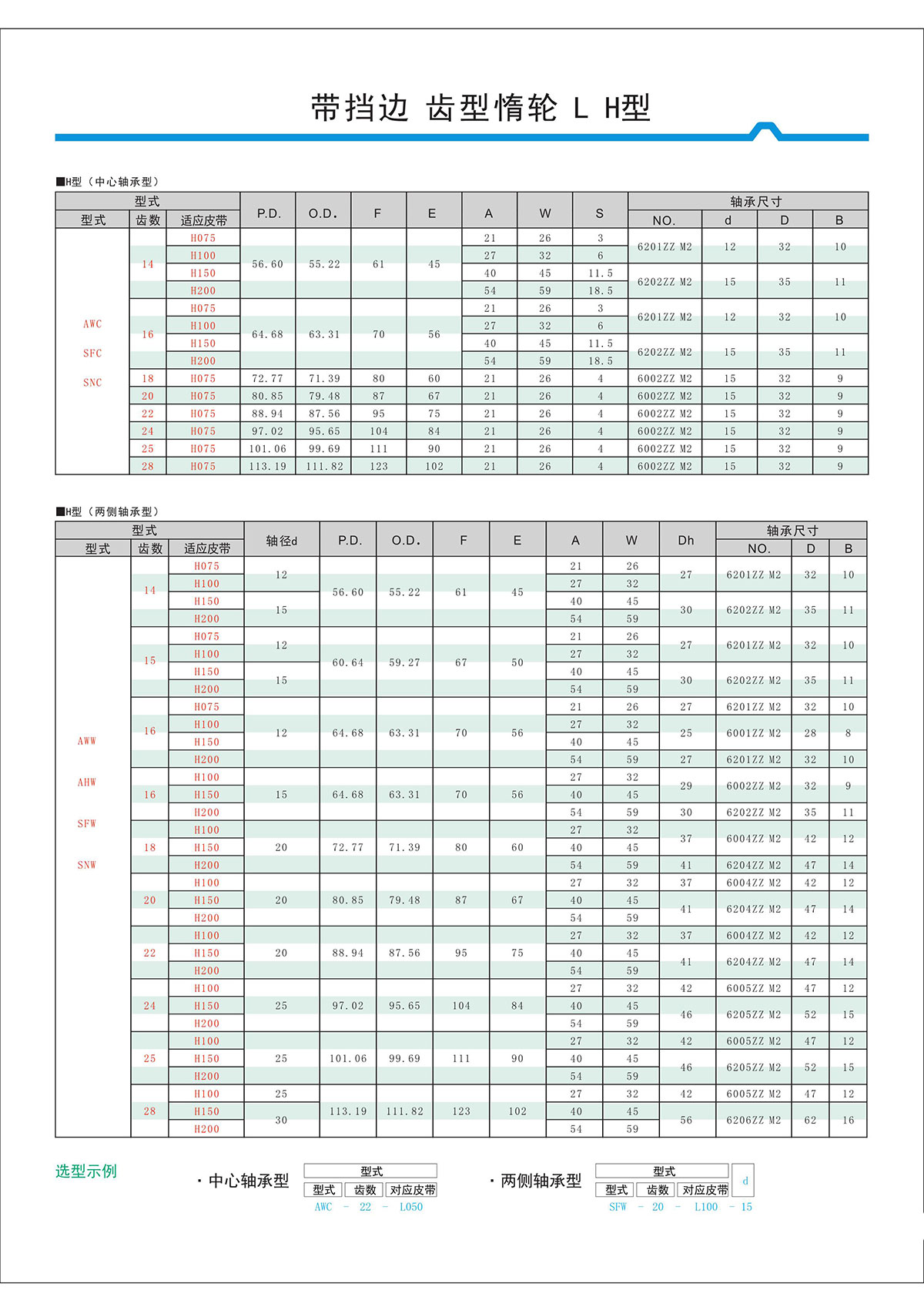 带挡边齿形惰轮L、H型2.jpg