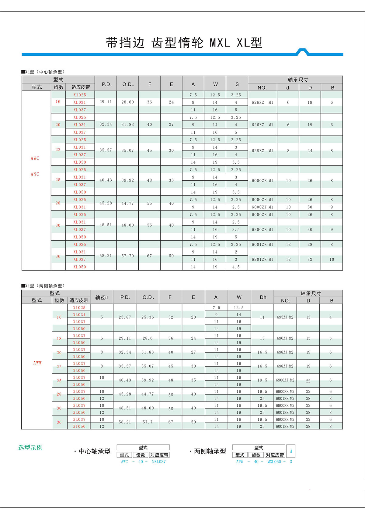 带挡边齿形惰轮MXL、XL型2.jpg