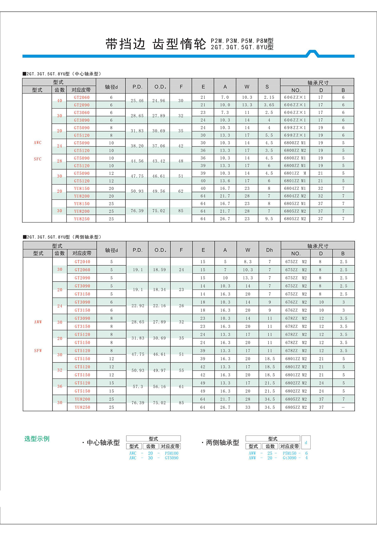 带挡边齿形惰轮P2M、P3M、P5M、2GT、3GT、5GT、8YU型2.jpg