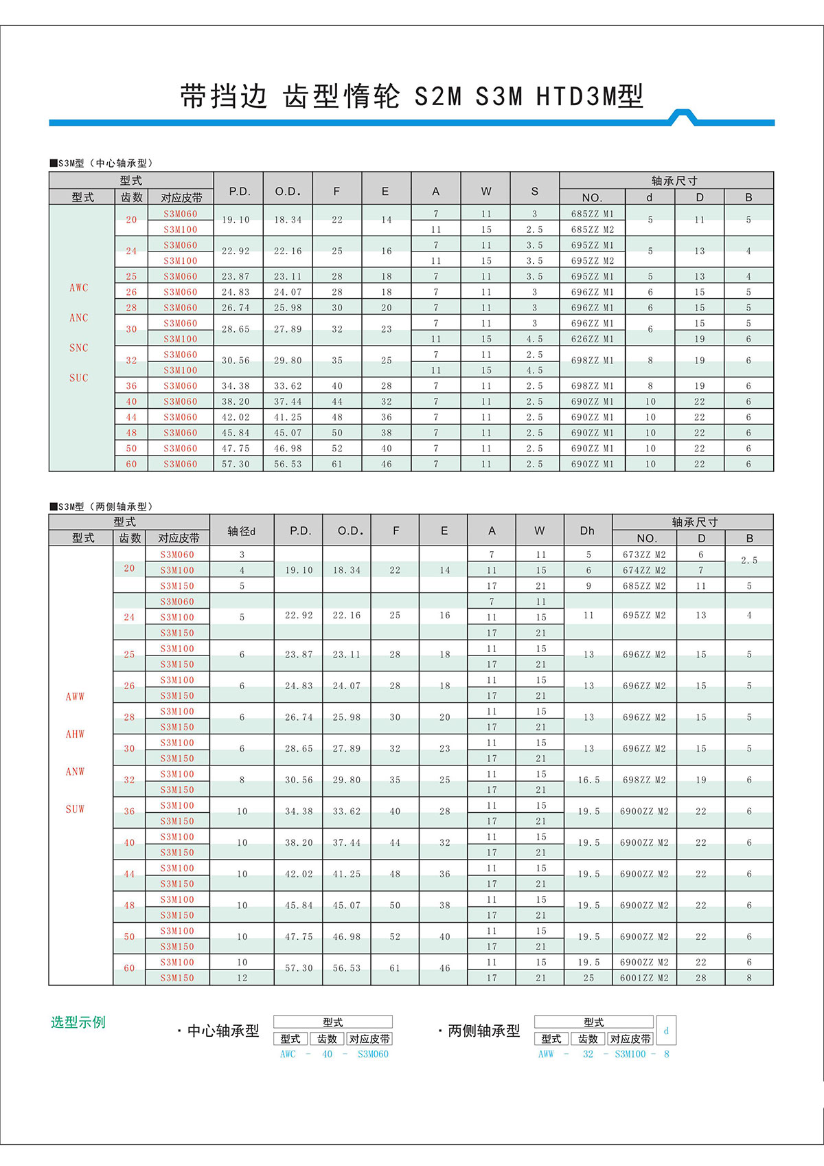 带挡边齿形惰轮S2M、S3M、HTD3M型2.jpg