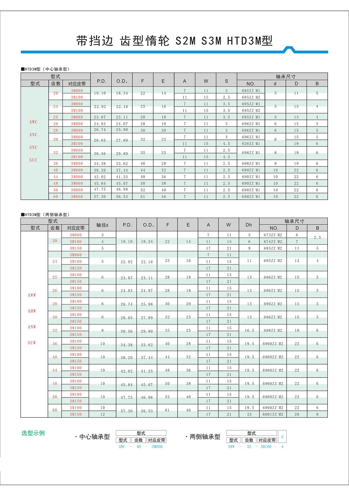 带挡边齿形惰轮S2M、S3M、HTD3M型3.jpg