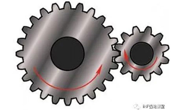 齿轮传动结构怎么设计，才能有效防止根切、平稳运转？