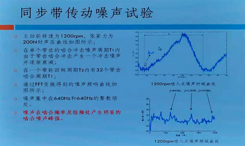 合发传动