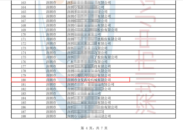 再添荣誉 | 深圳市合发齿轮机械有限公司入选国家级专精特新“小巨人”企业 