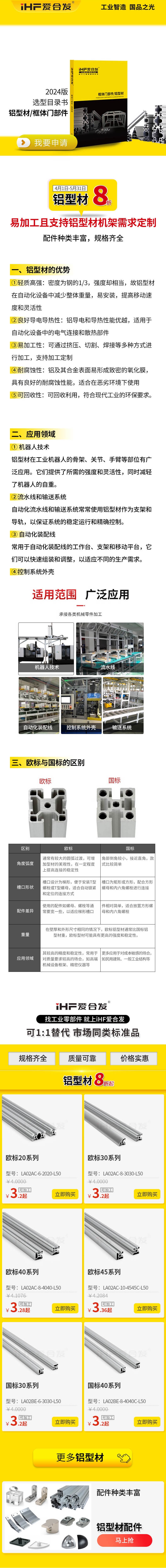 「产品知识」如何挑选铝型材呢？