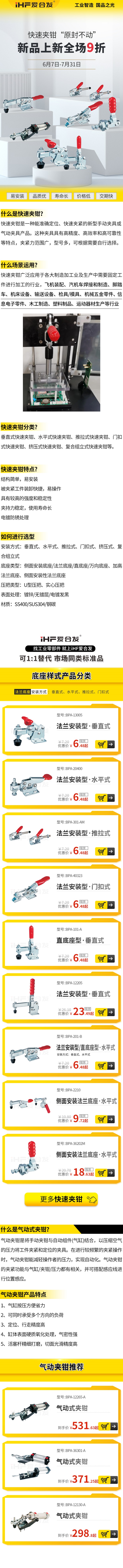 爱合发新品上新：什么是快速夹钳？