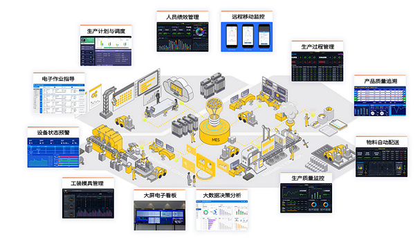 再添省级荣誉！合发齿轮荣获深圳市先进级智能工厂认定